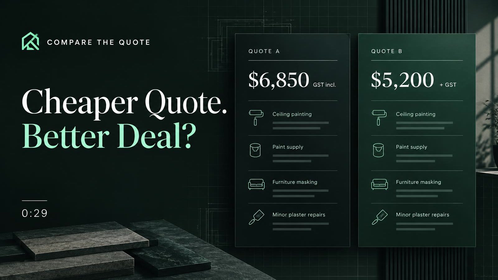 Cheaper Quote. Better Deal?